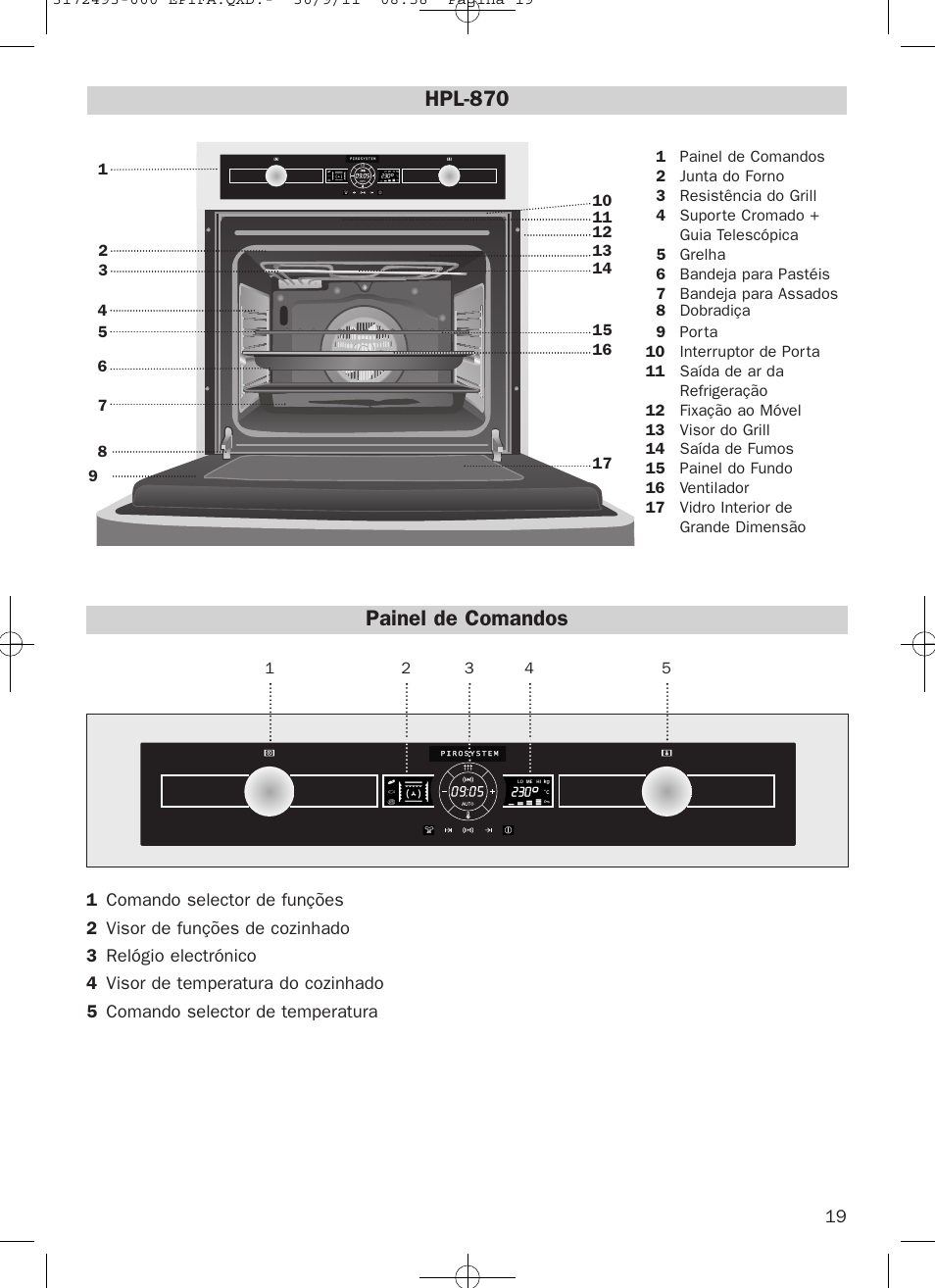 Painel de comandos, Hpl-870 | Teka HPL 870 User Manual | Page 19 / 84