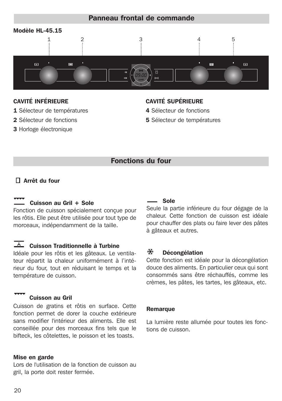 Panneau frontal de commande fonctions du four | Teka Combo HL 45.15 User Manual | Page 20 / 32