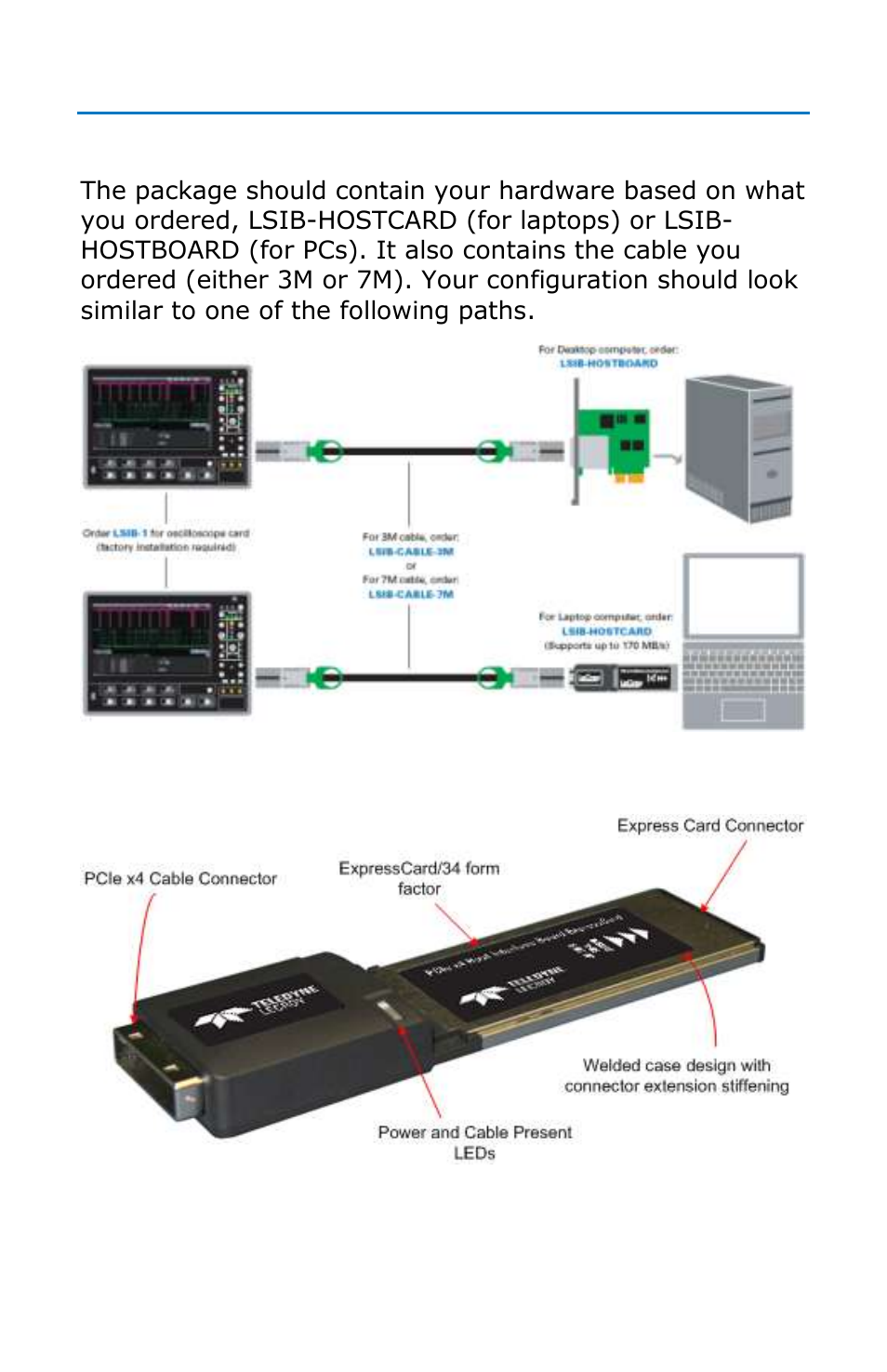 Package contents, Lsib-hostcard | Teledyne LeCroy LSIB-1 Host Interfaces User Manual | Page 8 / 44