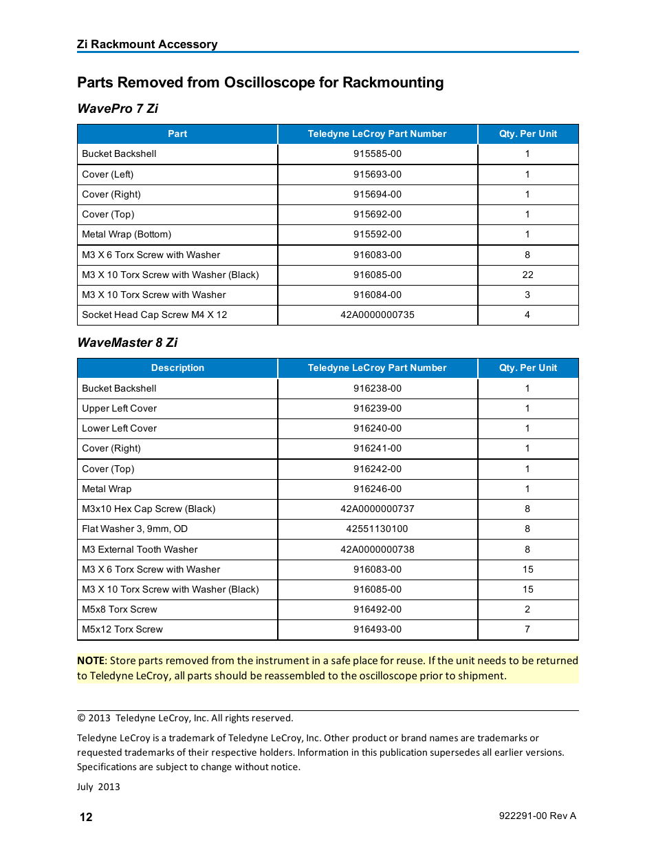 Parts removed from oscilloscope for rackmounting, Wavepro 7 zi, Wavemaster 8 zi | Teledyne LeCroy Zi Oscilloscope Rackmount User Manual | Page 12 / 12