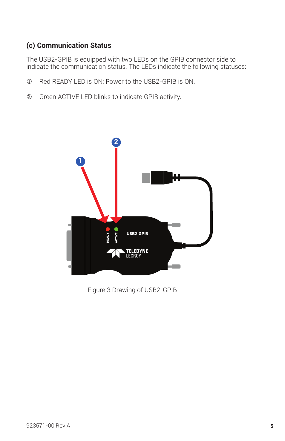 How to use the usb2-gpib, A) connection | Teledyne LeCroy USB2-GPIB User Manual | Page 7 / 12