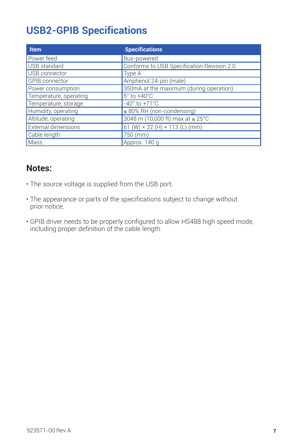 D) firmwar, Usb2-gpib specifications | Teledyne LeCroy USB2-GPIB User Manual | Page 9 / 12