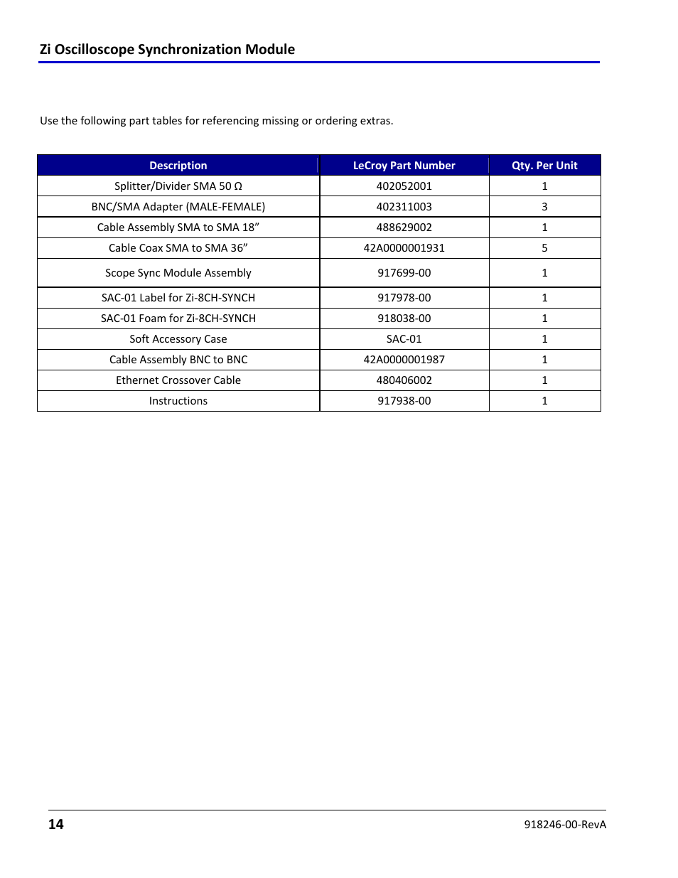 Teledyne LeCroy Zi Oscilloscope Synchronization ProBus Module (Zi-8CH-SYNCH) User Manual | Page 14 / 16