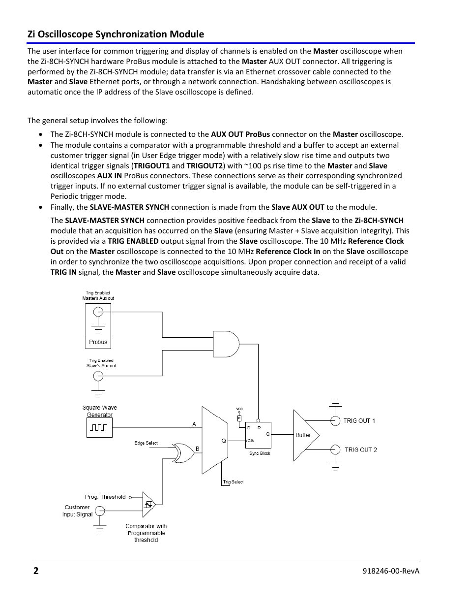 Teledyne LeCroy Zi Oscilloscope Synchronization ProBus Module (Zi-8CH-SYNCH) User Manual | Page 2 / 16