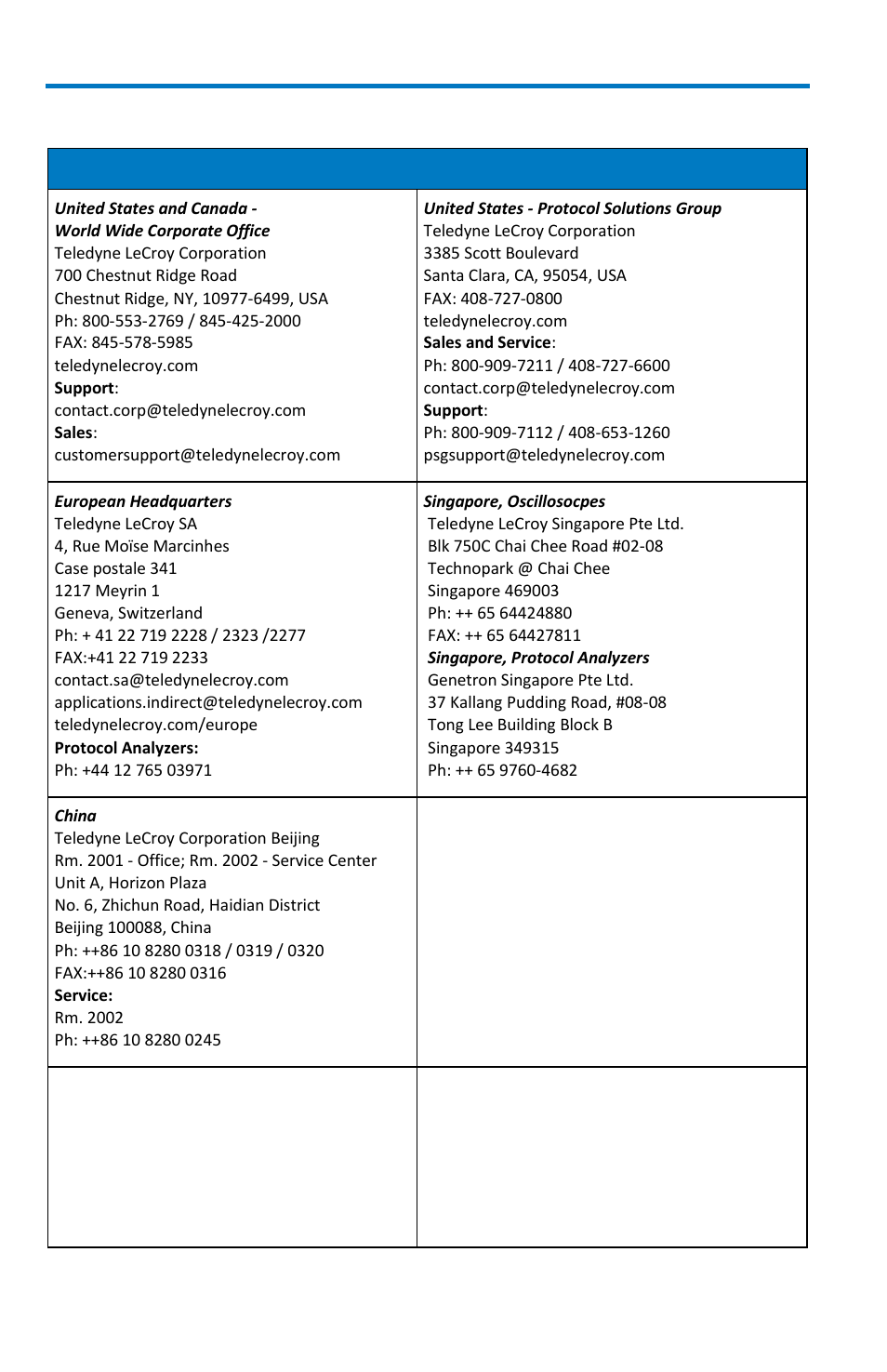 Contact teledyne lecroy, Wavesurfer mxs-b oscilloscopes | Teledyne LeCroy WaveSurfer MXs-B Getting Started Manual User Manual | Page 114 / 126