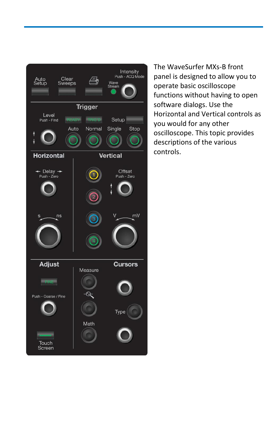 Basic controls, Front panel | Teledyne LeCroy WaveSurfer MXs-B Getting Started Manual User Manual | Page 15 / 126