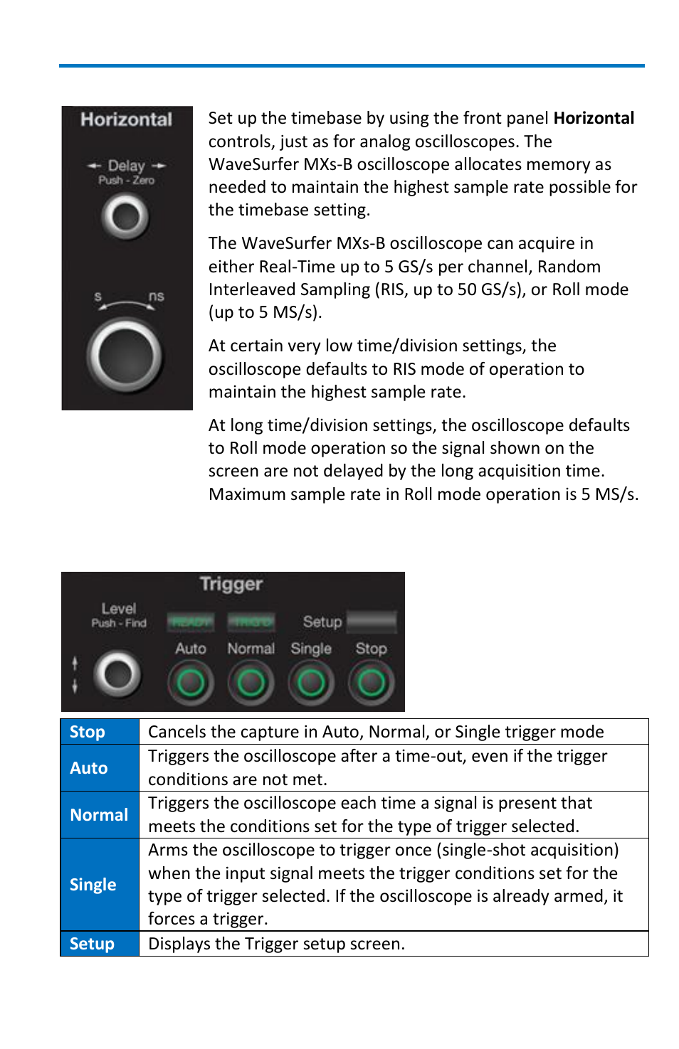 Horizontal controls, Trigger controls | Teledyne LeCroy WaveSurfer MXs-B Getting Started Manual User Manual | Page 17 / 126