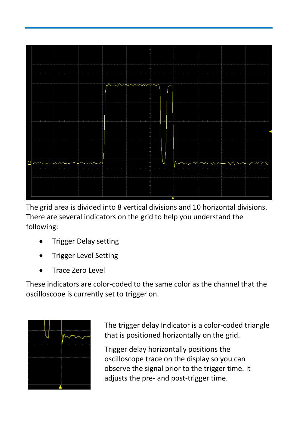Grid area, Trigger delay indicator | Teledyne LeCroy WaveSurfer MXs-B Getting Started Manual User Manual | Page 23 / 126