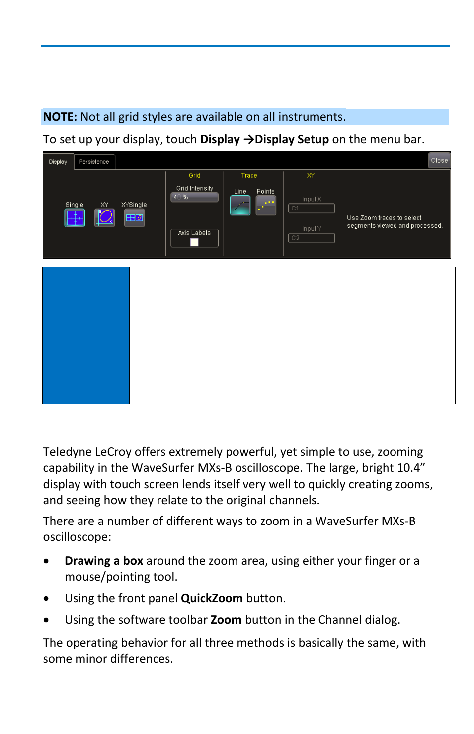 Viewing waveforms, Display setup, Zooming your channels | Teledyne LeCroy WaveSurfer MXs-B Getting Started Manual User Manual | Page 45 / 126