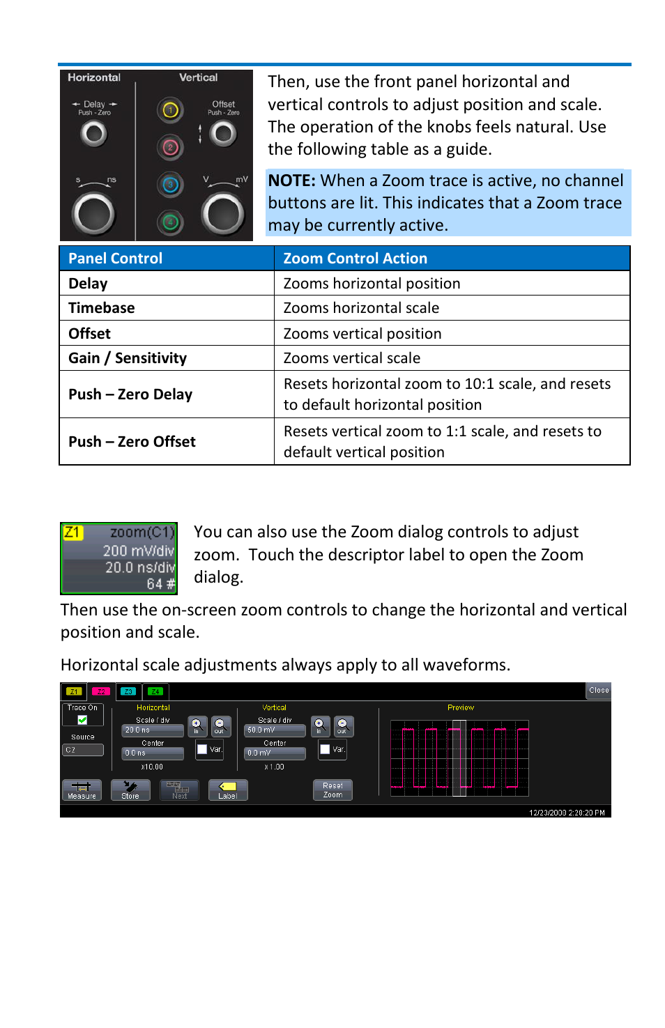 Using zoom dialog controls, Getting started manual | Teledyne LeCroy WaveSurfer MXs-B Getting Started Manual User Manual | Page 49 / 126