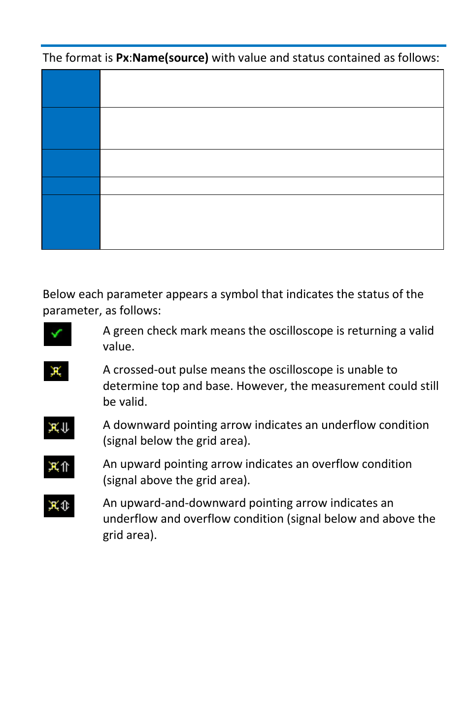 Status symbols, Getting started manual | Teledyne LeCroy WaveSurfer MXs-B Getting Started Manual User Manual | Page 57 / 126