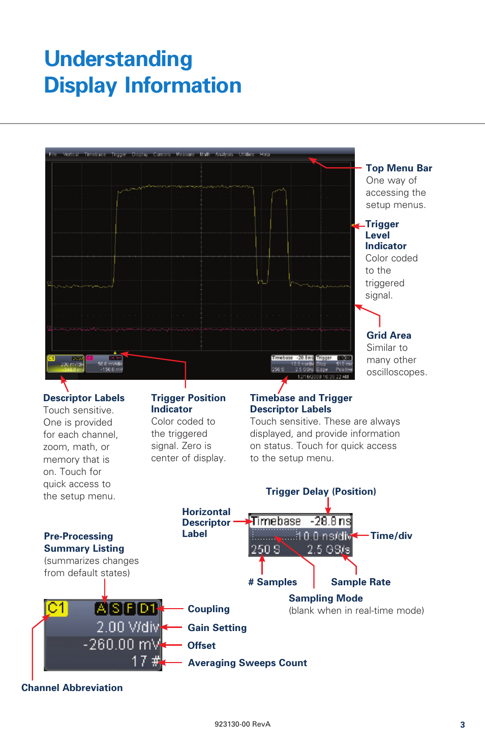 Understanding display information | Teledyne LeCroy WaveSurfer MXs-B Quick Reference Guide User Manual | Page 3 / 16