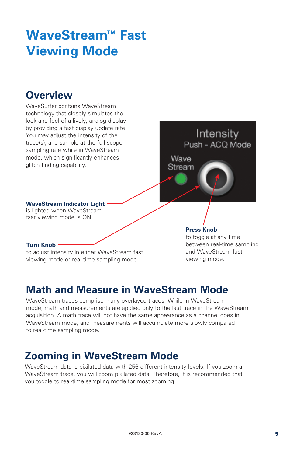 Wavestream, Fast viewing mode, Overview | Math and measure in wavestream mode, Zooming in wavestream mode | Teledyne LeCroy WaveSurfer MXs-B Quick Reference Guide User Manual | Page 5 / 16