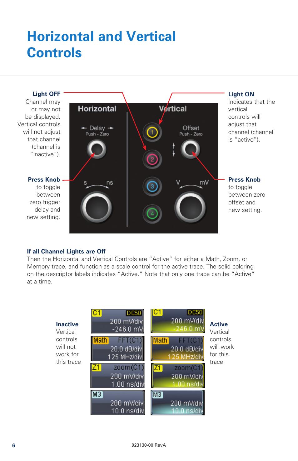 Horizontal and vertical controls | Teledyne LeCroy WaveSurfer MXs-B Quick Reference Guide User Manual | Page 6 / 16