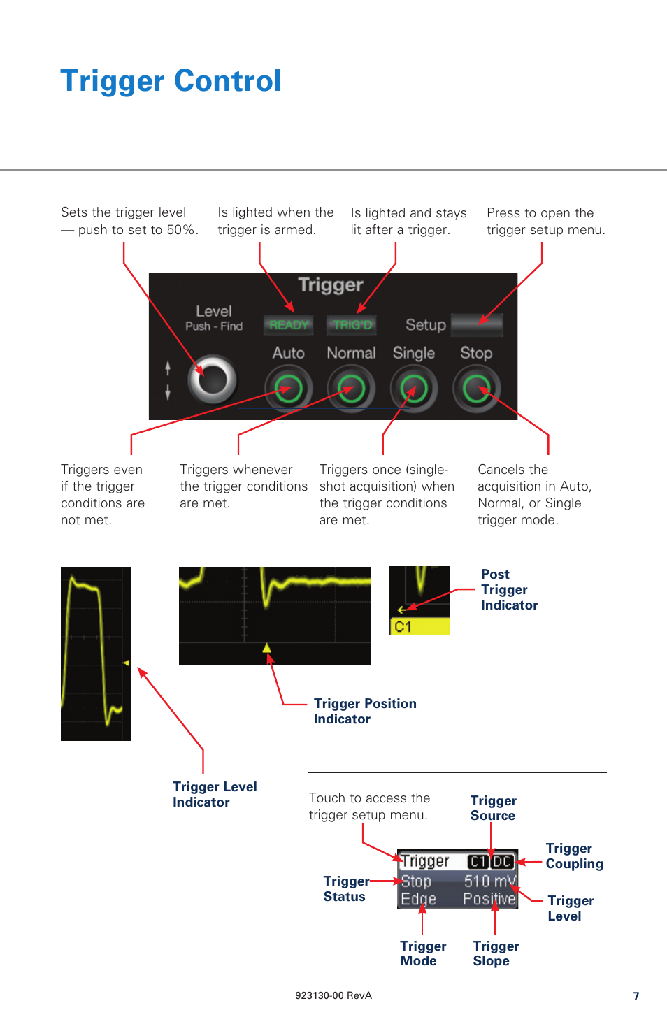 Trigger control | Teledyne LeCroy WaveSurfer MXs-B Quick Reference Guide User Manual | Page 7 / 16