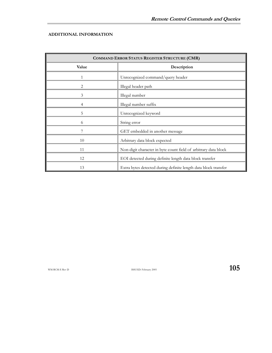 Remote control commands and queries | Teledyne LeCroy X-STREAM OSCILLOSCOPES Remote Control User Manual | Page 111 / 305