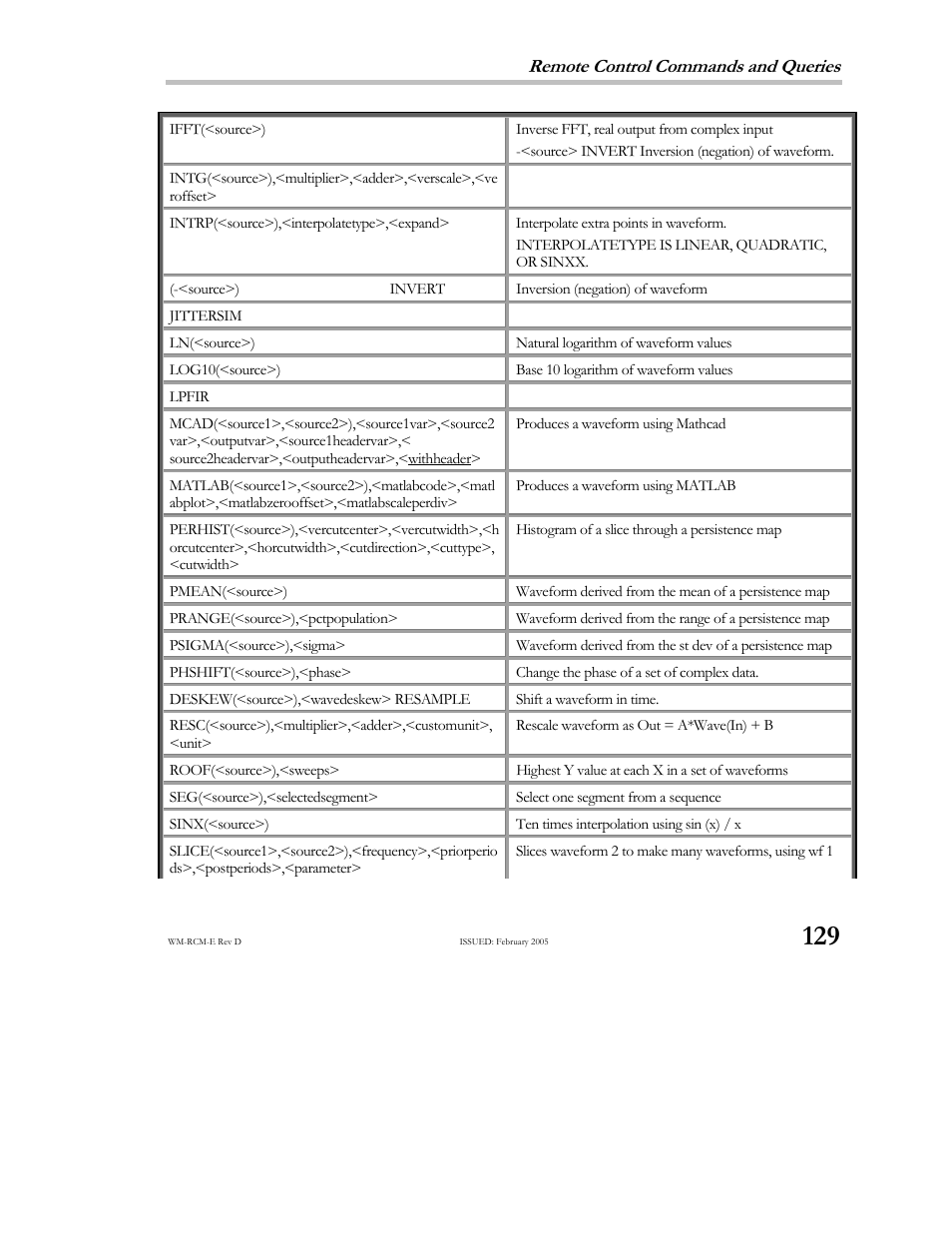 Remote control commands and queries | Teledyne LeCroy X-STREAM OSCILLOSCOPES Remote Control User Manual | Page 135 / 305