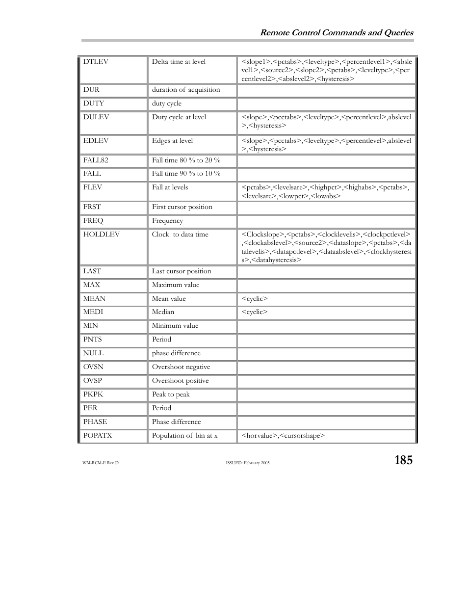 Remote control commands and queries | Teledyne LeCroy X-STREAM OSCILLOSCOPES Remote Control User Manual | Page 191 / 305