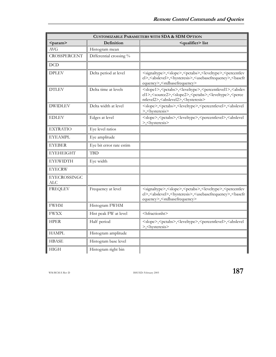 Remote control commands and queries | Teledyne LeCroy X-STREAM OSCILLOSCOPES Remote Control User Manual | Page 193 / 305