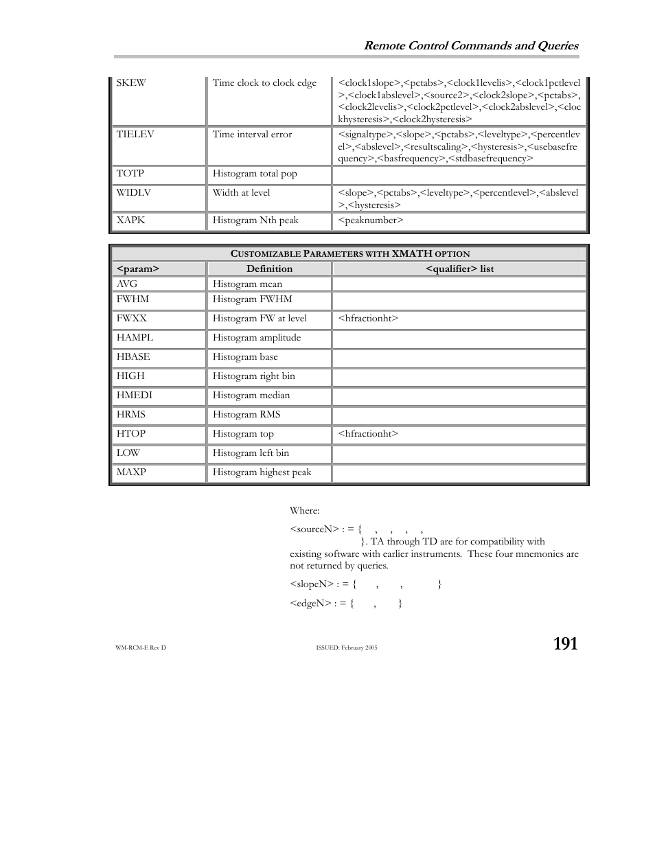 Remote control commands and queries | Teledyne LeCroy X-STREAM OSCILLOSCOPES Remote Control User Manual | Page 197 / 305