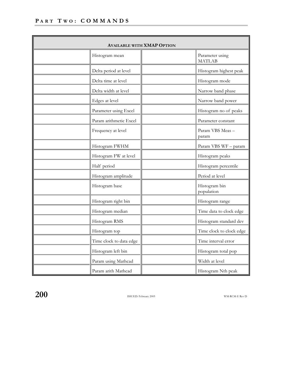 Teledyne LeCroy X-STREAM OSCILLOSCOPES Remote Control User Manual | Page 206 / 305