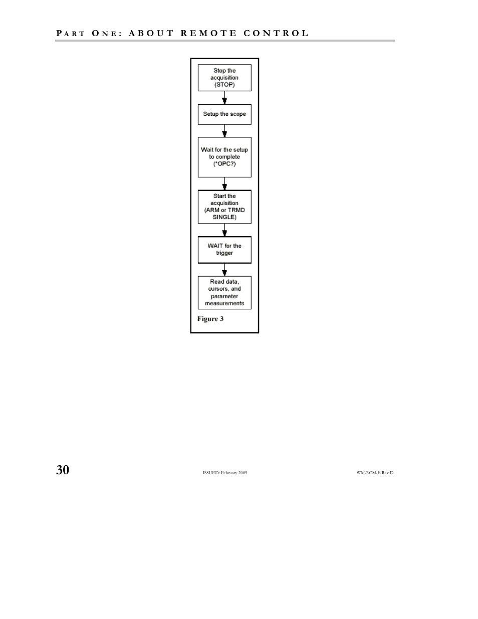 Teledyne LeCroy X-STREAM OSCILLOSCOPES Remote Control User Manual | Page 36 / 305