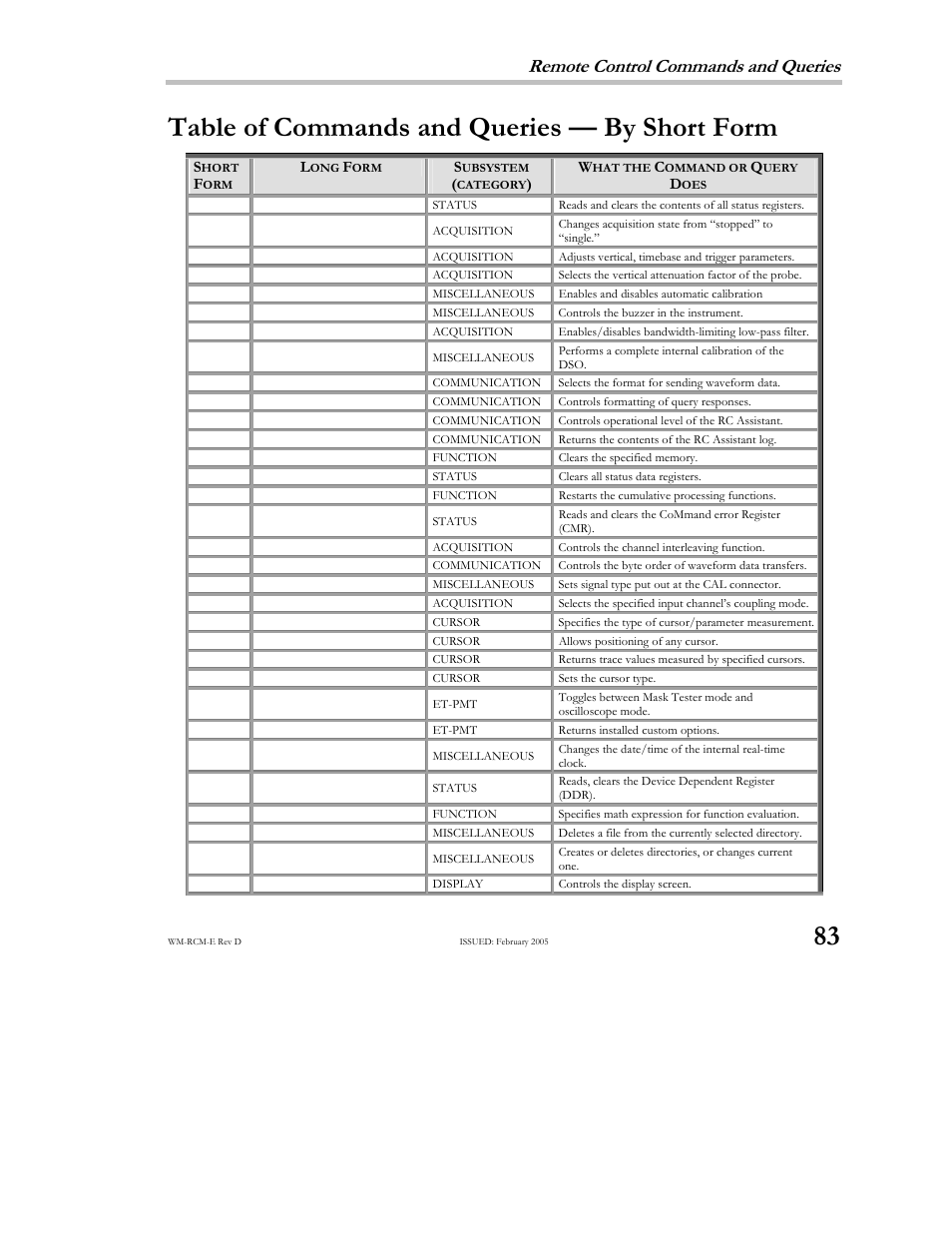 Table of commands and queries – by short form, 83 table of commands and queries — by short form, Remote control commands and queries | Teledyne LeCroy X-STREAM OSCILLOSCOPES Remote Control User Manual | Page 89 / 305