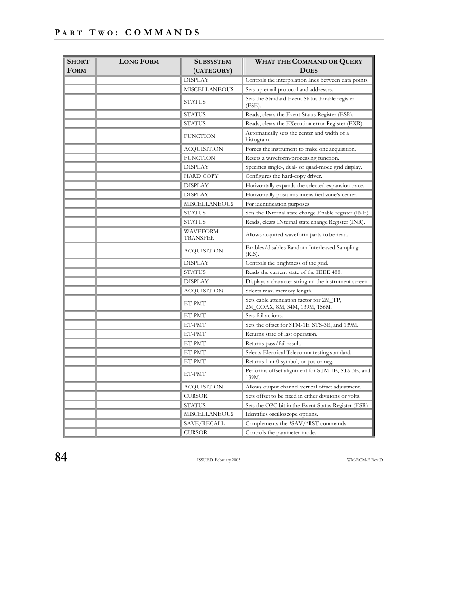 Teledyne LeCroy X-STREAM OSCILLOSCOPES Remote Control User Manual | Page 90 / 305