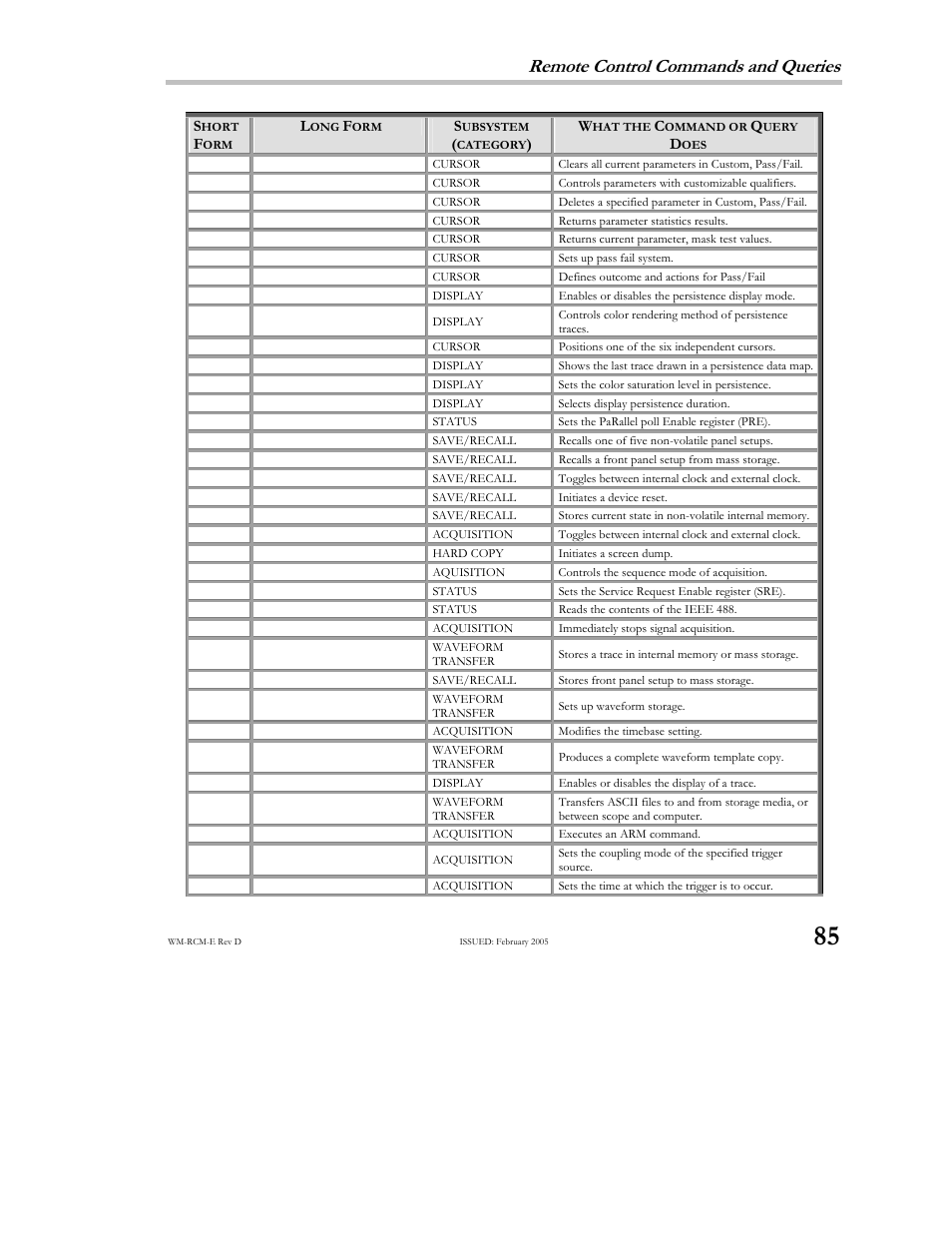 Remote control commands and queries | Teledyne LeCroy X-STREAM OSCILLOSCOPES Remote Control User Manual | Page 91 / 305
