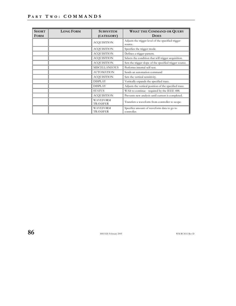 Table of commands and queries – by subsystem | Teledyne LeCroy X-STREAM OSCILLOSCOPES Remote Control User Manual | Page 92 / 305
