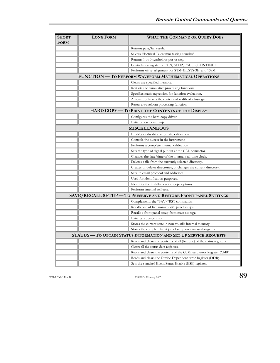 Remote control commands and queries | Teledyne LeCroy X-STREAM OSCILLOSCOPES Remote Control User Manual | Page 95 / 305