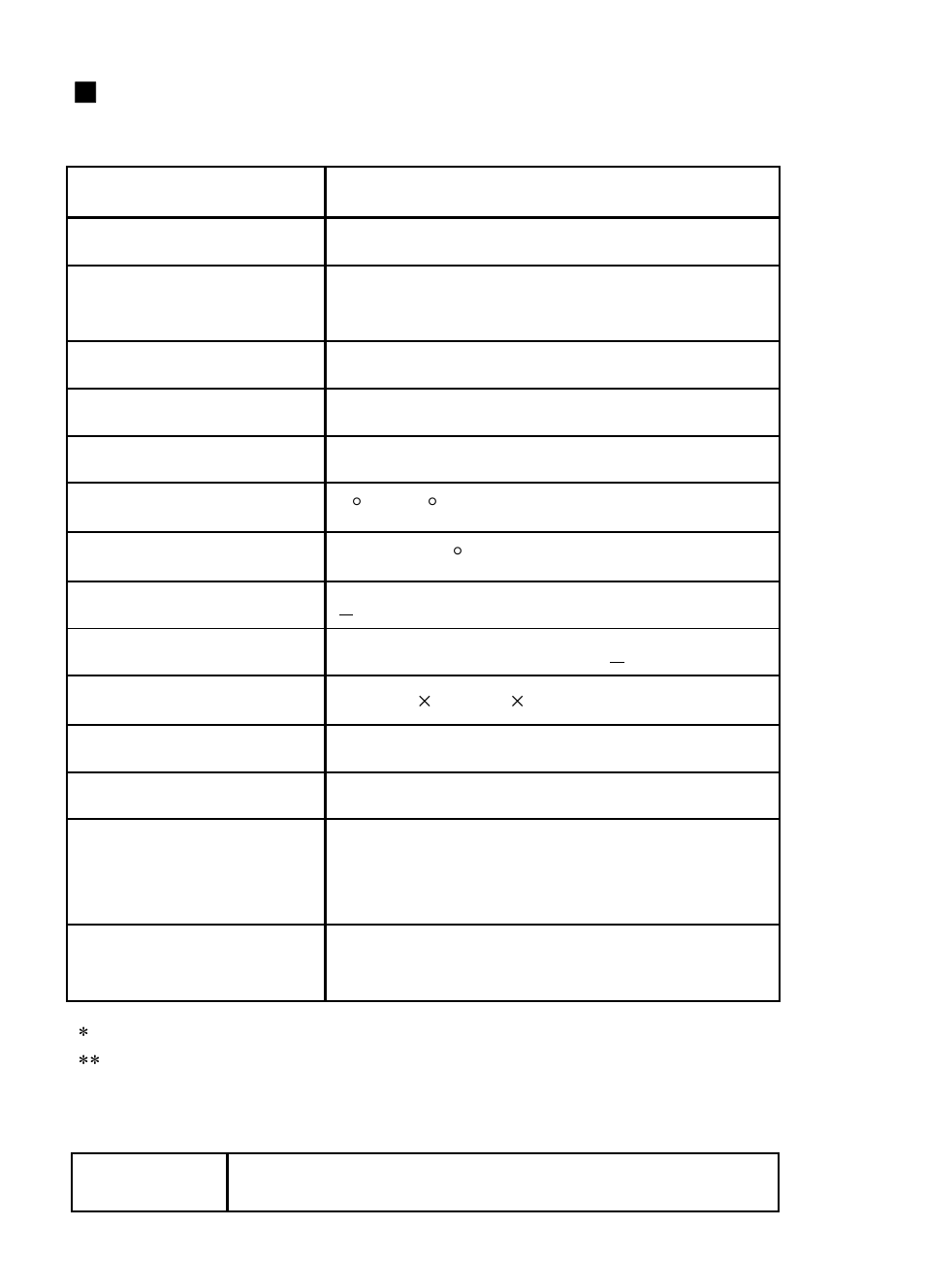 Specifications, Product specifications, Certifications | Teledyne LeCroy WS-GPIB User Manual | Page 10 / 12