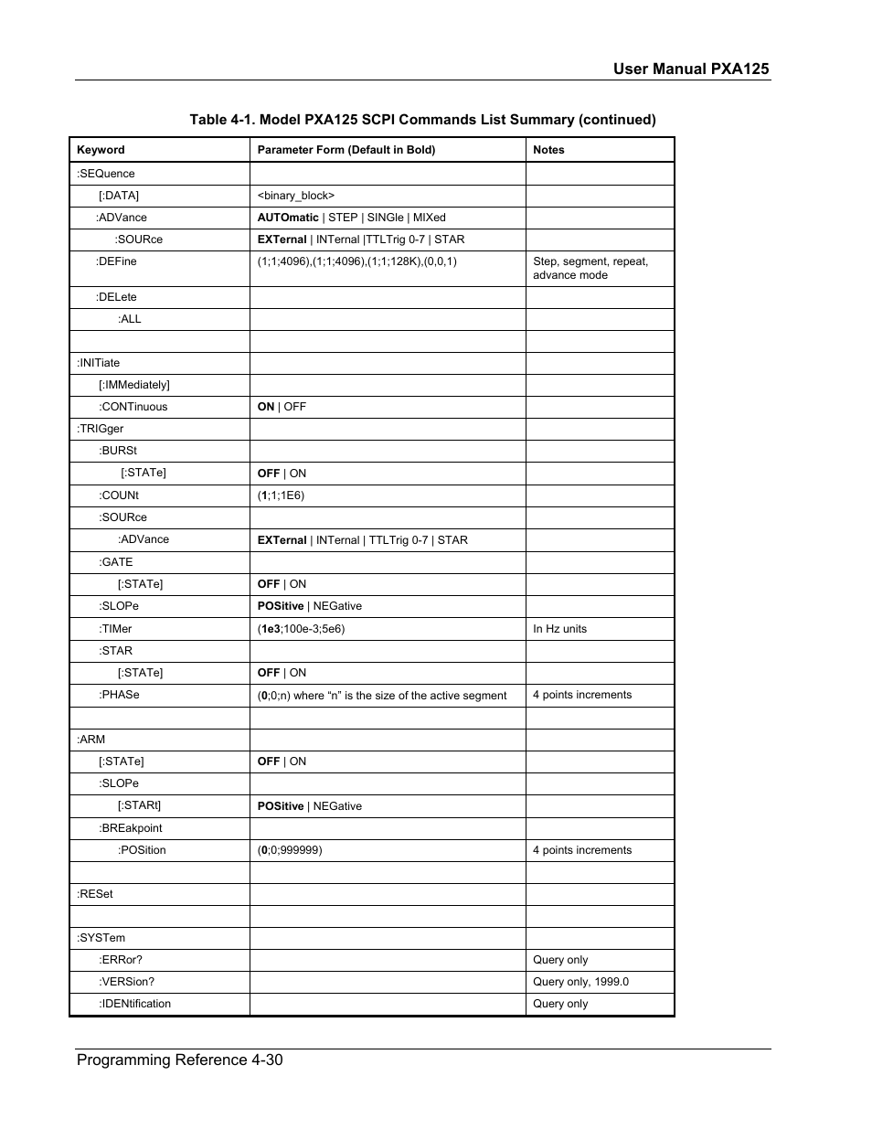 Teledyne LeCroy PXA125 User Manual | Page 148 / 219