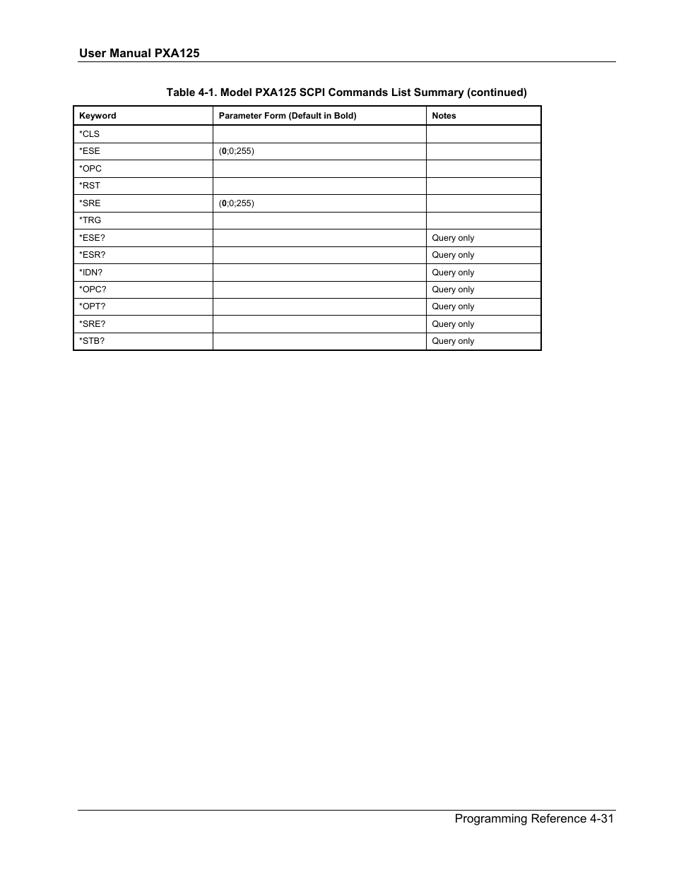 Teledyne LeCroy PXA125 User Manual | Page 149 / 219