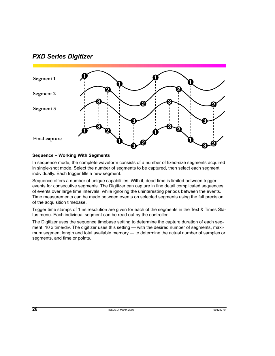 Pxd series digitizer | Teledyne LeCroy PXD Series User Manual | Page 30 / 42