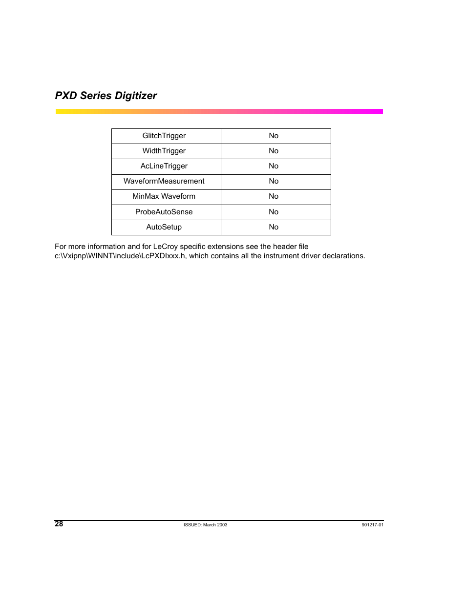 Pxd series digitizer | Teledyne LeCroy PXD Series User Manual | Page 32 / 42