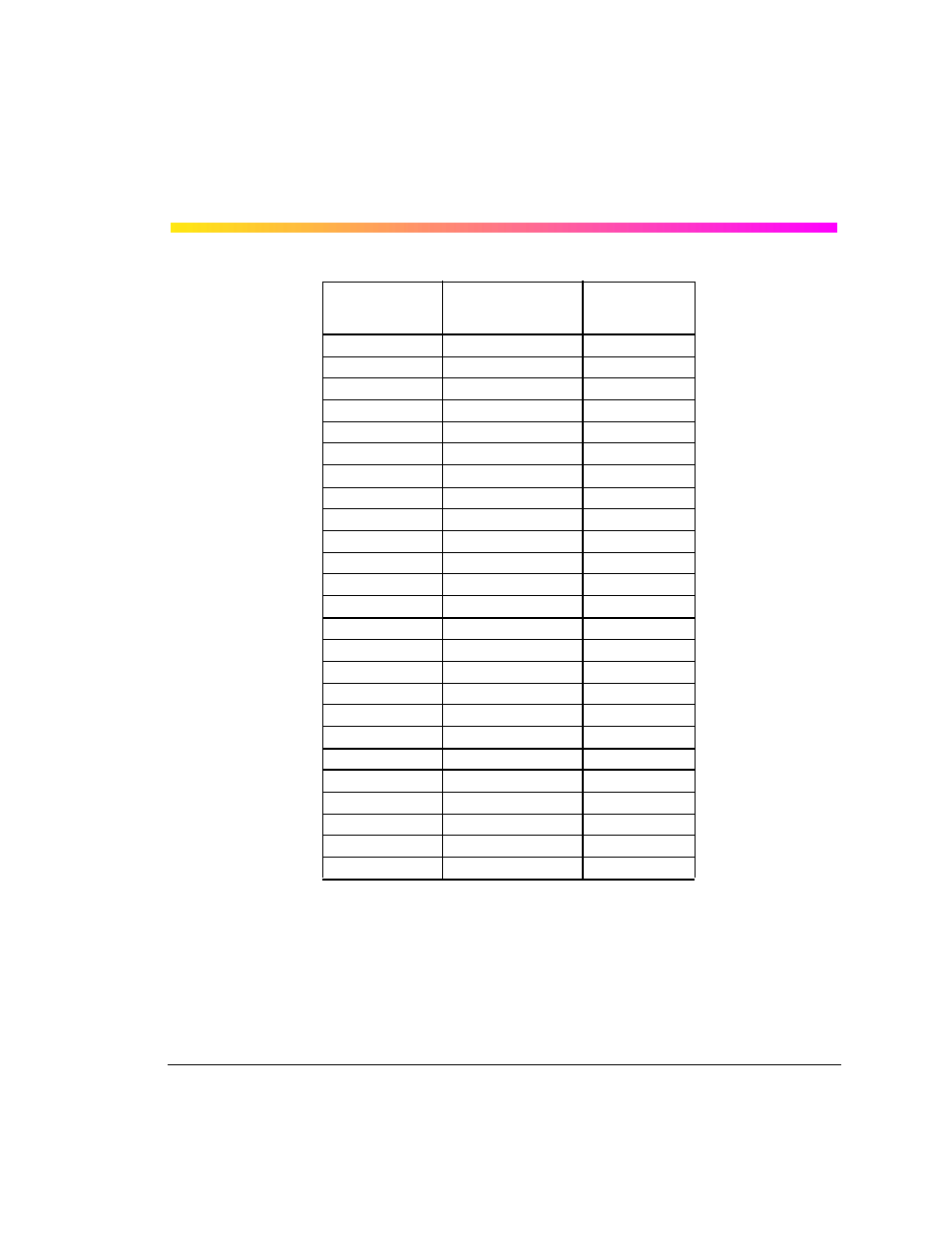 Operation | Teledyne LeCroy PXD222 User Manual | Page 23 / 38