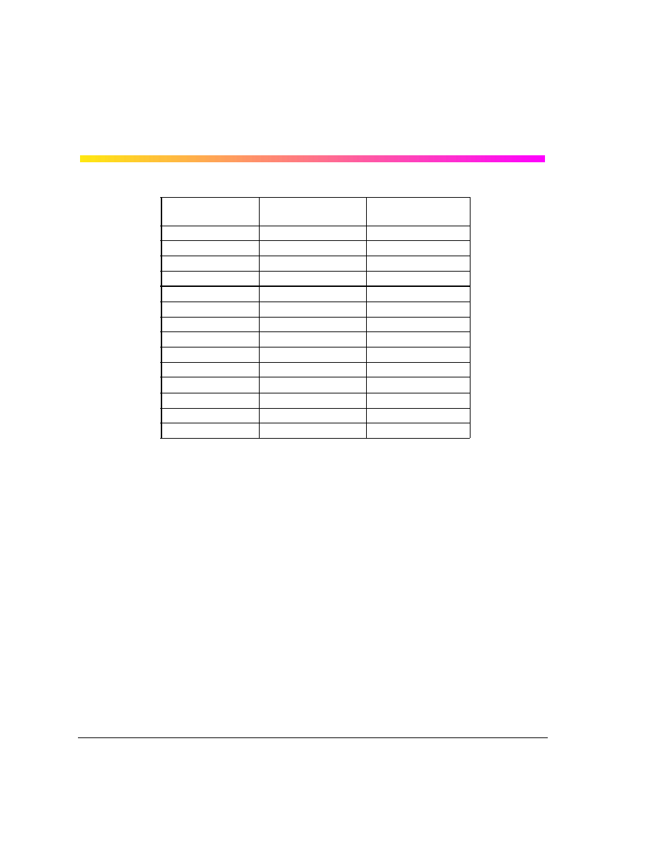 Pxd 222 digitizer, B. run modes, C. trigger modes | Teledyne LeCroy PXD222 User Manual | Page 24 / 38