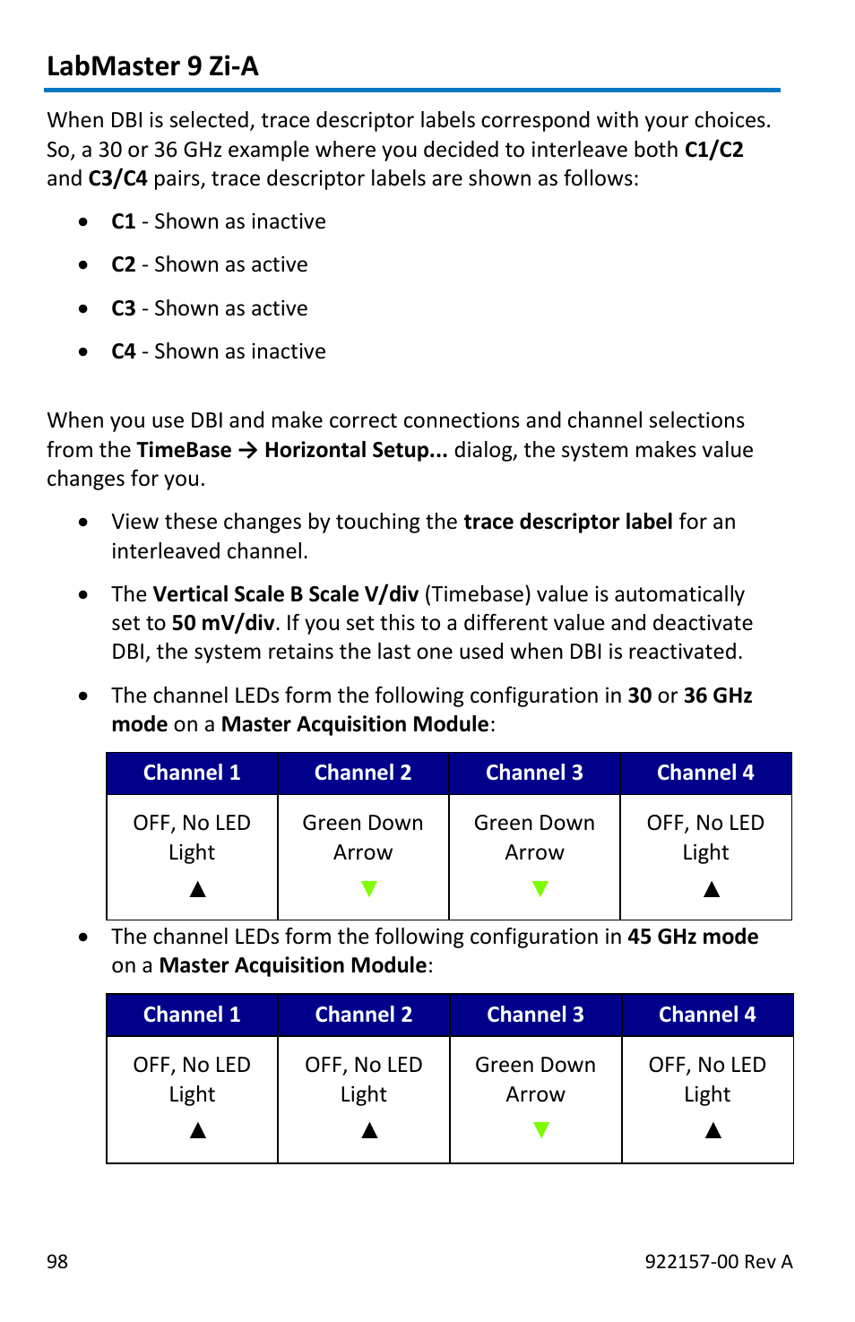 Labmaster 9 zi-a | Teledyne LeCroy LabMaster 9Zi-A User Manual | Page 106 / 264