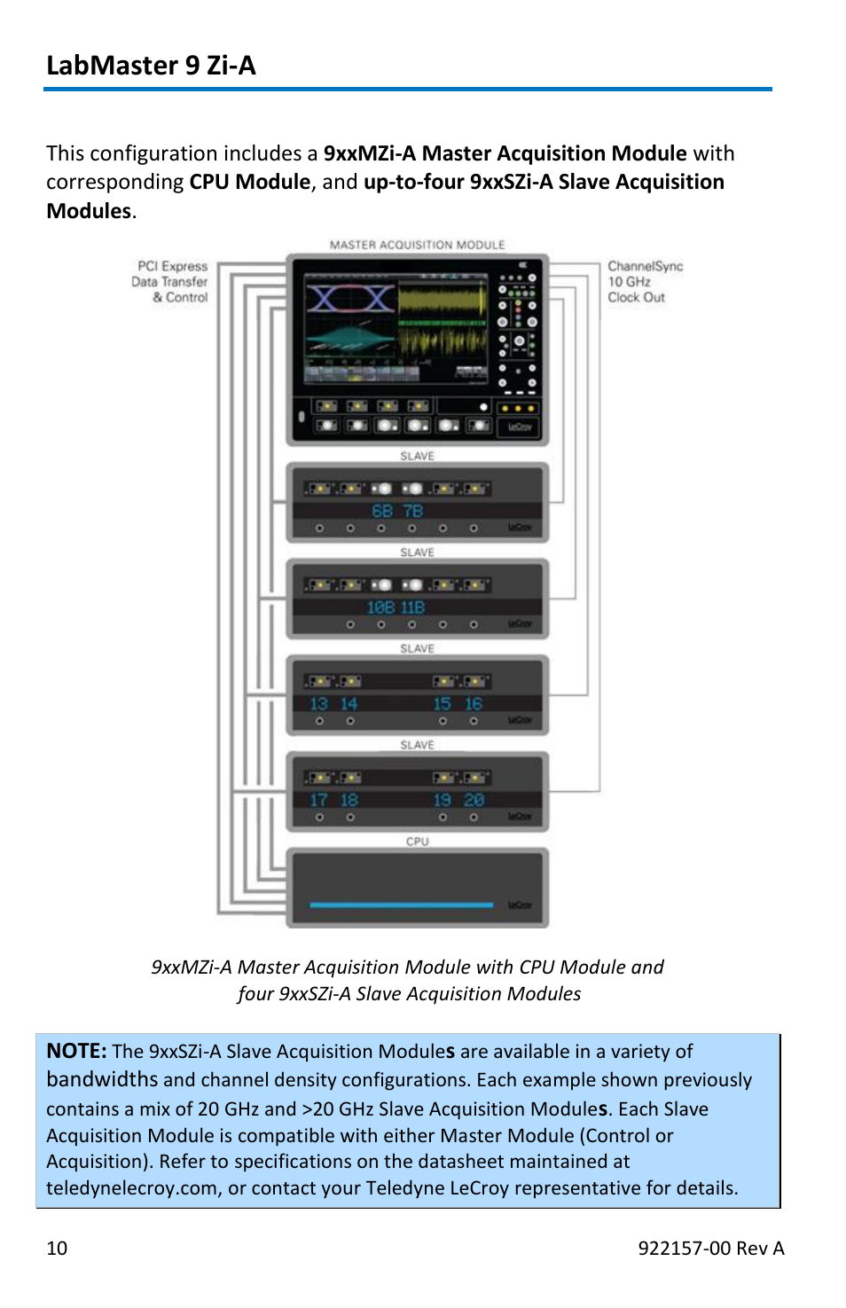 Labmaster 9 zi-a, Master acquisition module configuration | Teledyne LeCroy LabMaster 9Zi-A User Manual | Page 18 / 264