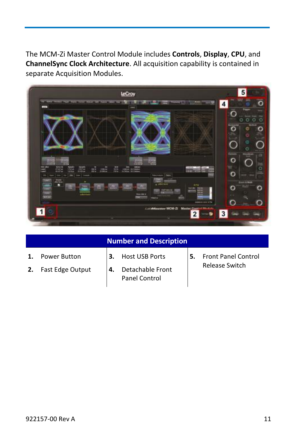 Front of mcm-zi master control module | Teledyne LeCroy LabMaster 9Zi-A User Manual | Page 19 / 264