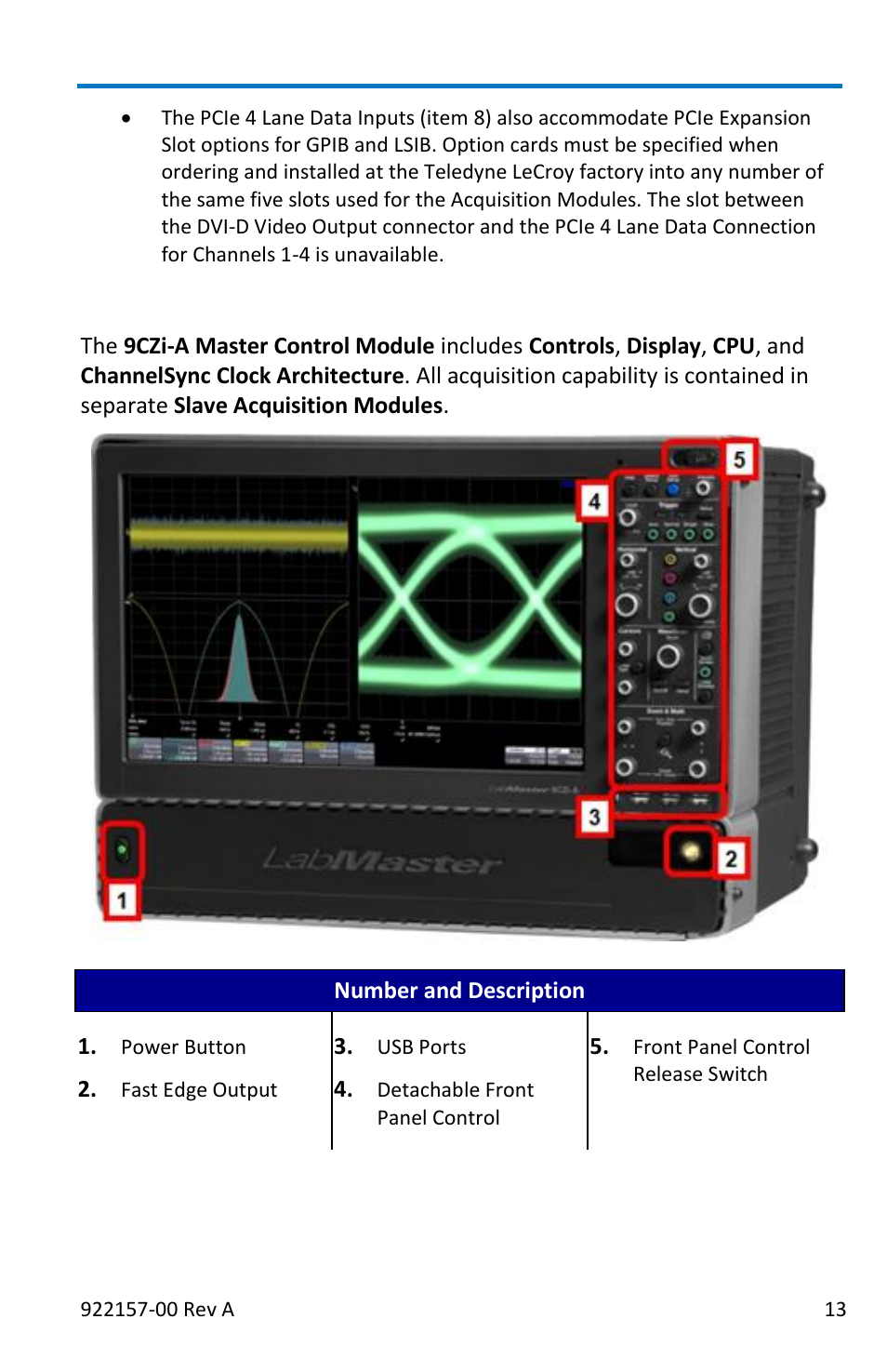 Front of 9czi-a master control module | Teledyne LeCroy LabMaster 9Zi-A User Manual | Page 21 / 264