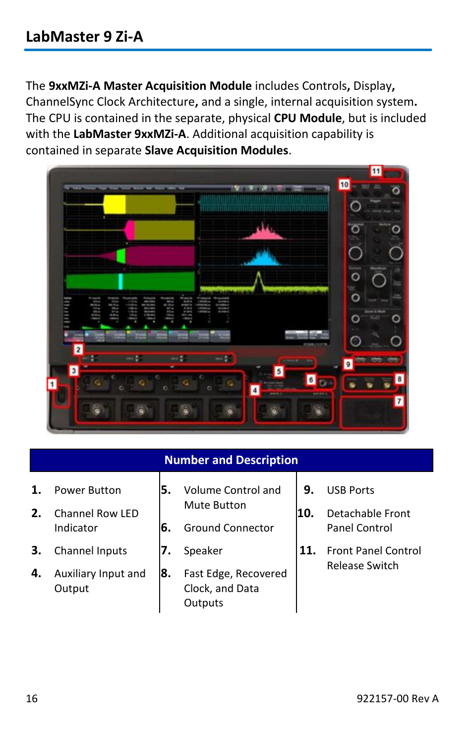 Labmaster 9 zi-a, Front of 9xxmzi-a master acquisition module | Teledyne LeCroy LabMaster 9Zi-A User Manual | Page 24 / 264