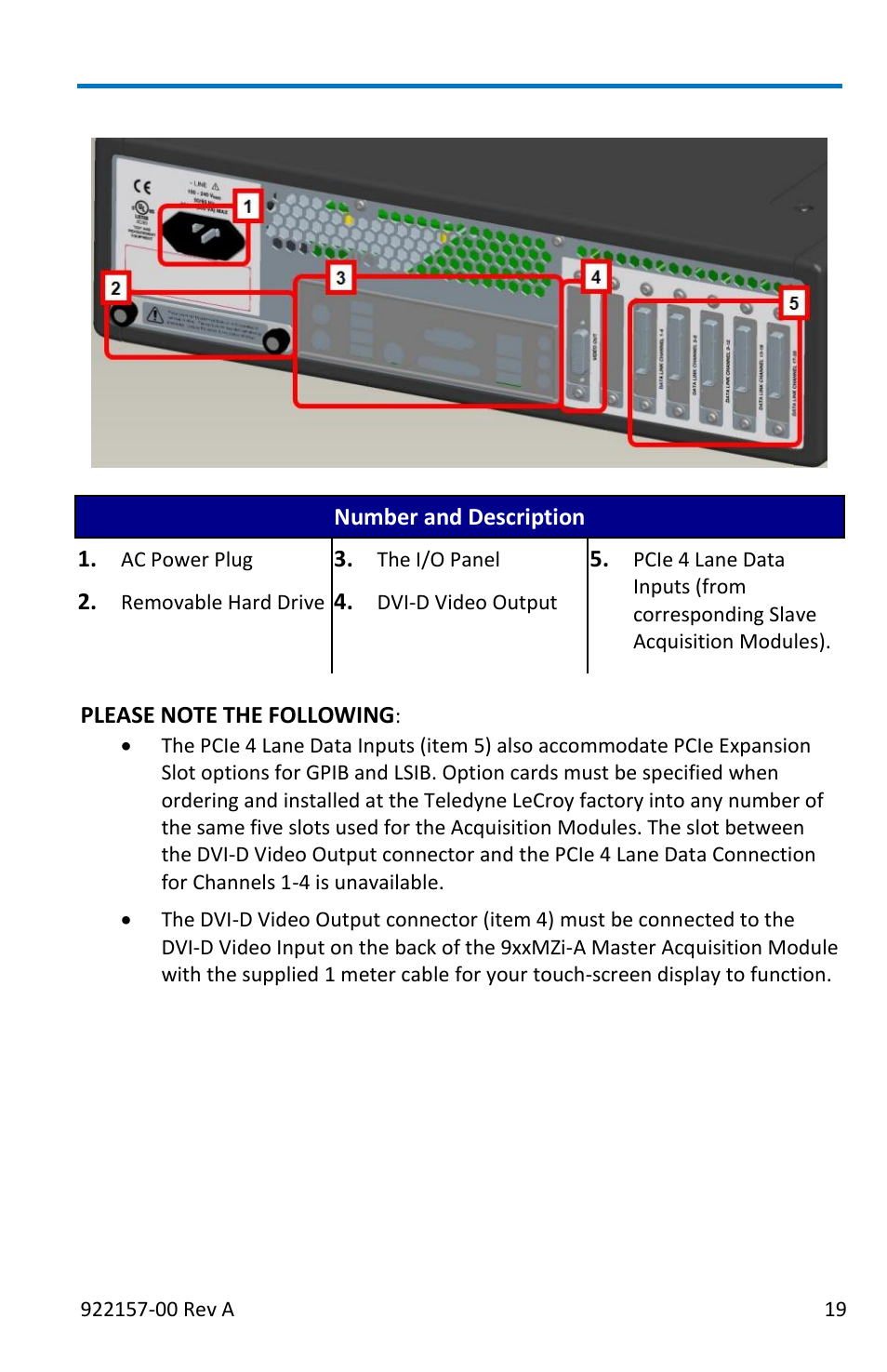 Back of cpu module | Teledyne LeCroy LabMaster 9Zi-A User Manual | Page 27 / 264