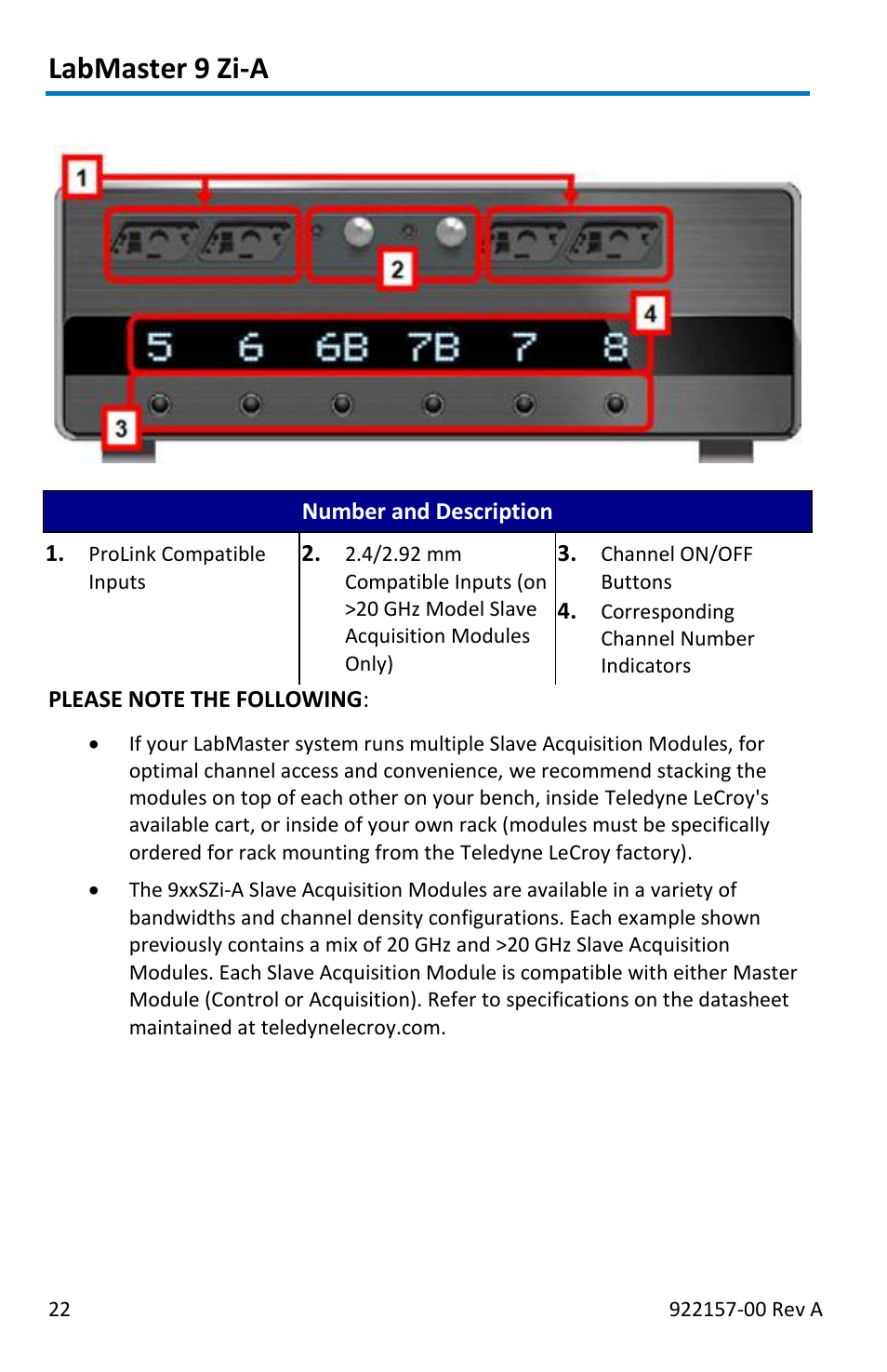 Labmaster 9 zi-a, Front of 9xxszi-a slave acquisition module | Teledyne LeCroy LabMaster 9Zi-A User Manual | Page 30 / 264