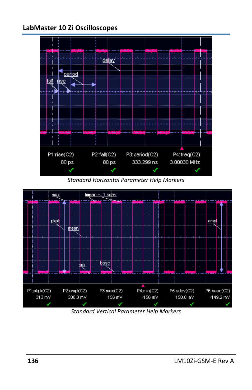 Teledyne LeCroy LabMaster 10Zi Getting Started Manual User Manual | Page 143 / 236