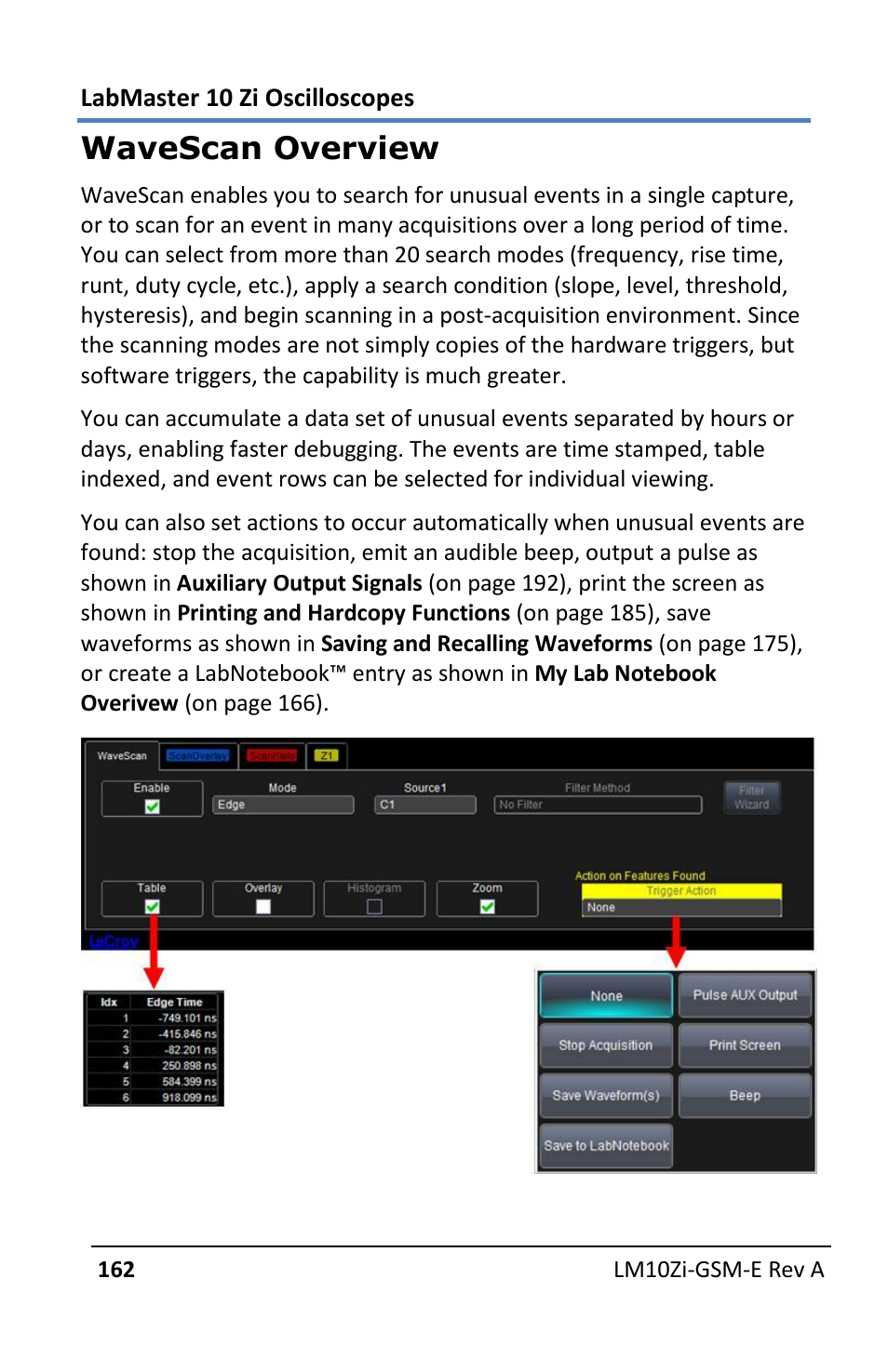 Wavescan overview | Teledyne LeCroy LabMaster 10Zi Getting Started Manual User Manual | Page 169 / 236