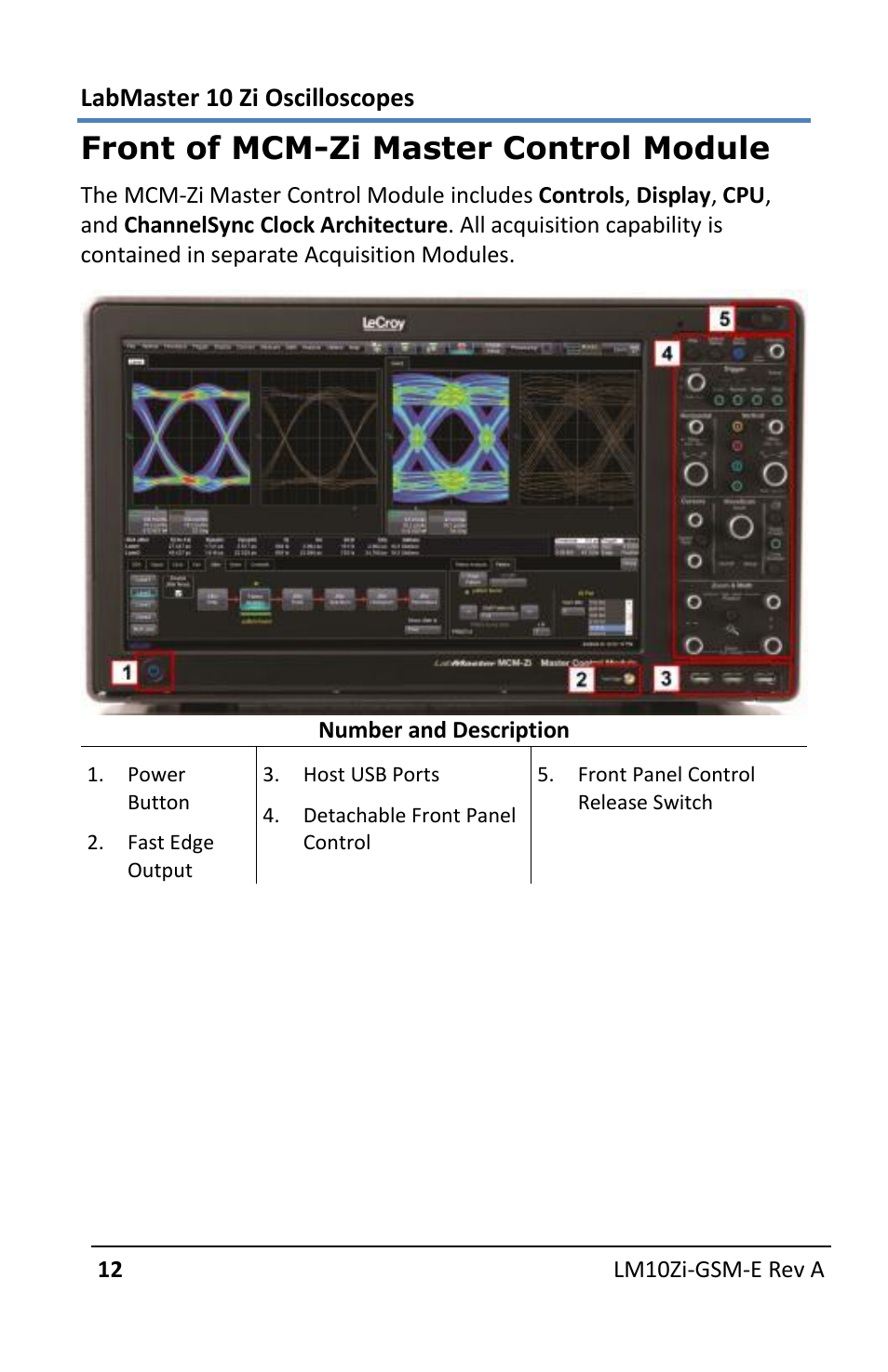 Front of mcm-zi master control module | Teledyne LeCroy LabMaster 10Zi Getting Started Manual User Manual | Page 19 / 236