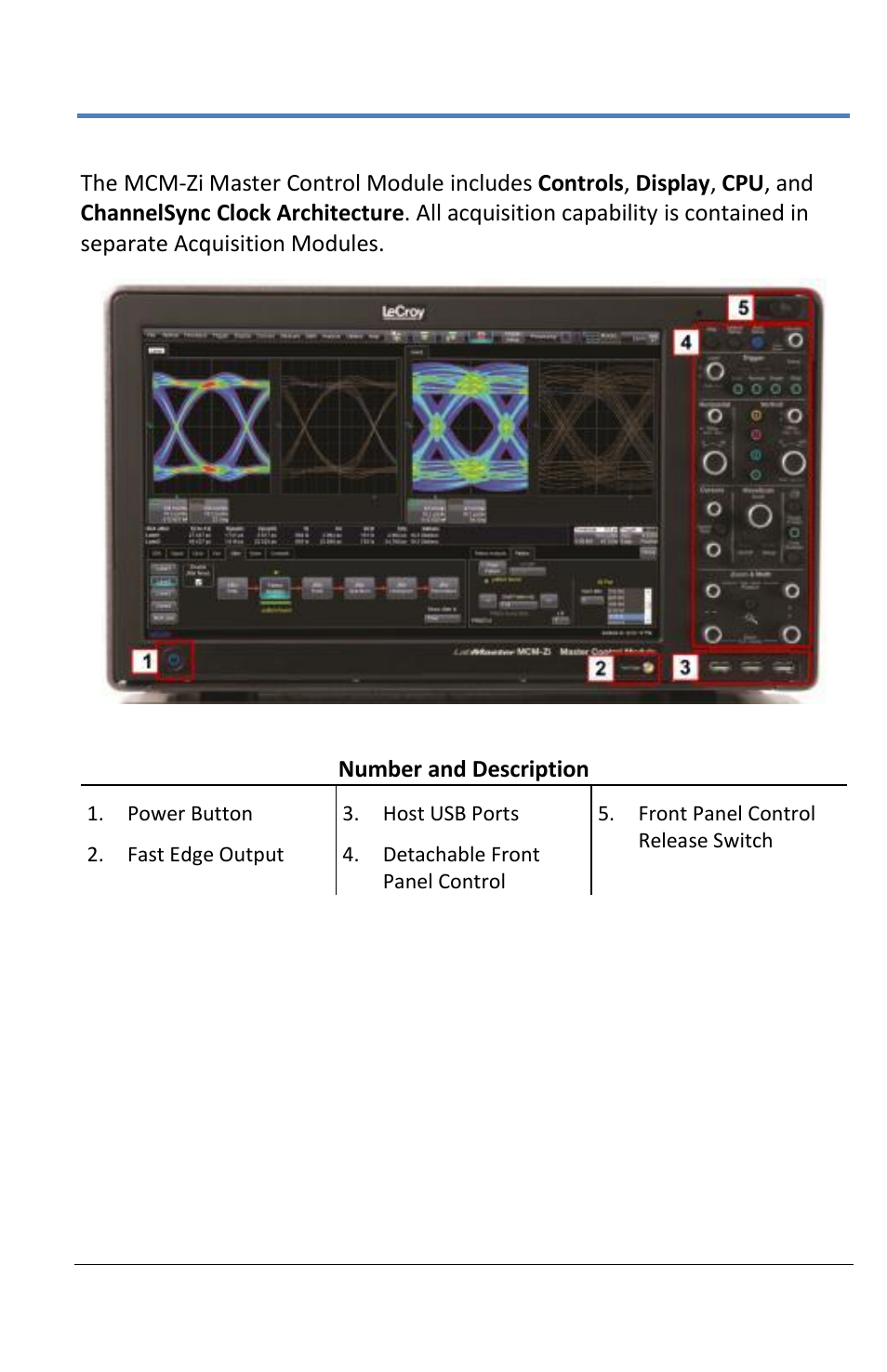 Front of mcm-zi master control module | Teledyne LeCroy LabMaster 10Zi Operators Manual User Manual | Page 17 / 198