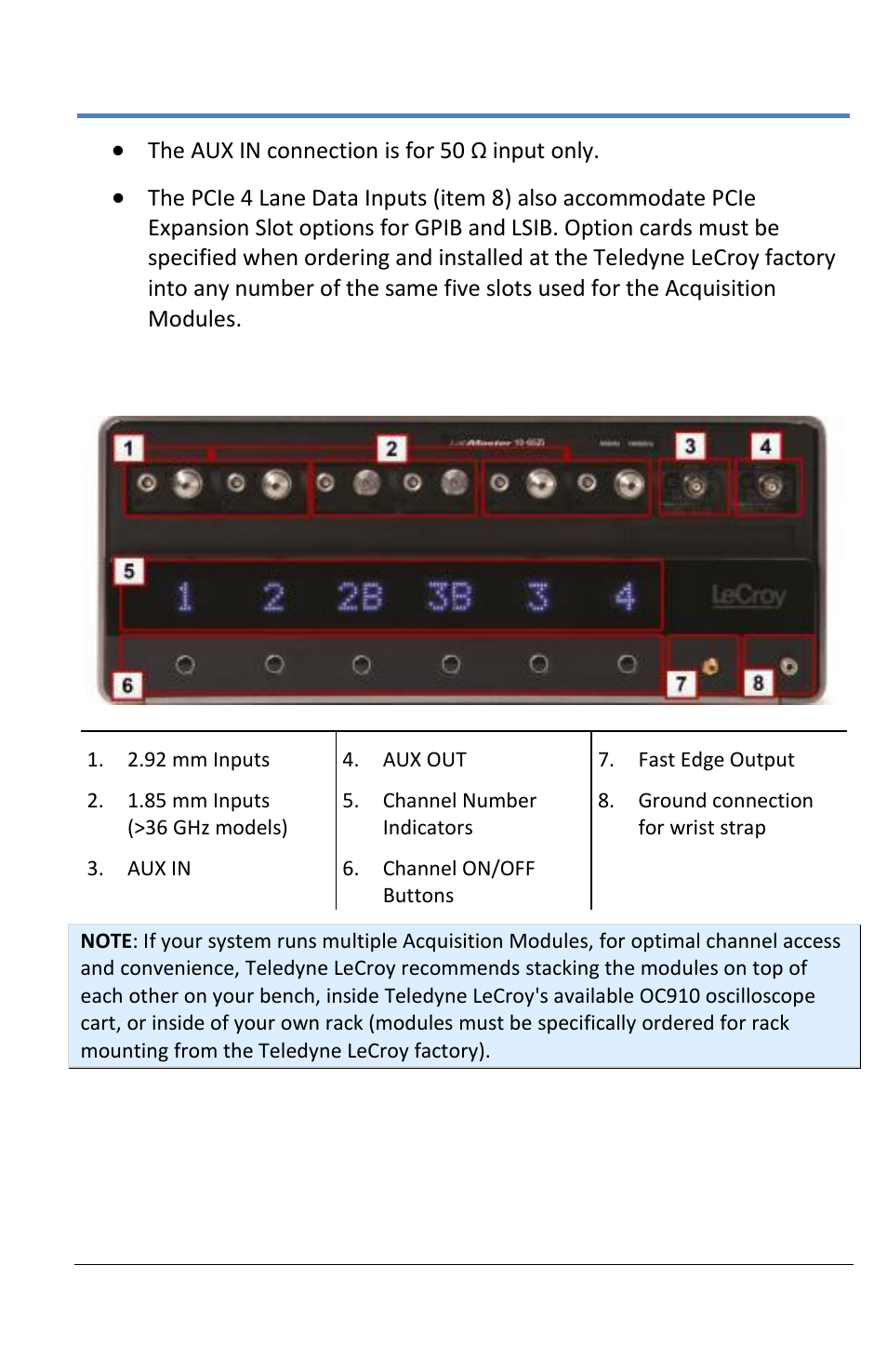 Front of 10-xxzi acquisition module | Teledyne LeCroy LabMaster 10Zi Operators Manual User Manual | Page 19 / 198